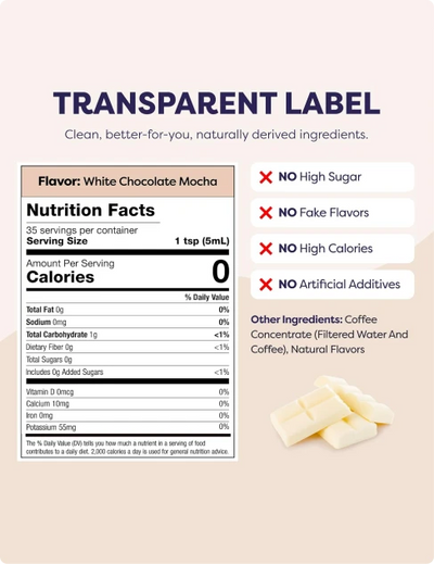 Javvy Cold Brew Coffee Concentrate – White Chocolate Mocha - 35 Serving