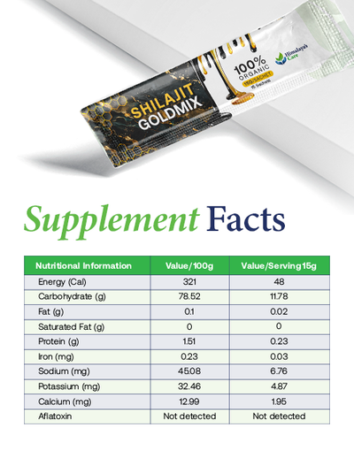 Himalayan Shilajit Honey Sticks Goldmix