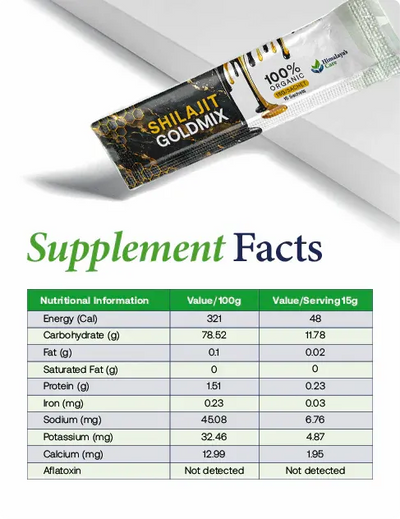 Himalayan Shilajit Honey Sticks Goldmix (15 Stick)