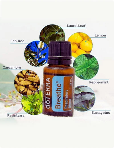 doTERRA Breathe Essential Oil Blend – 15 ml